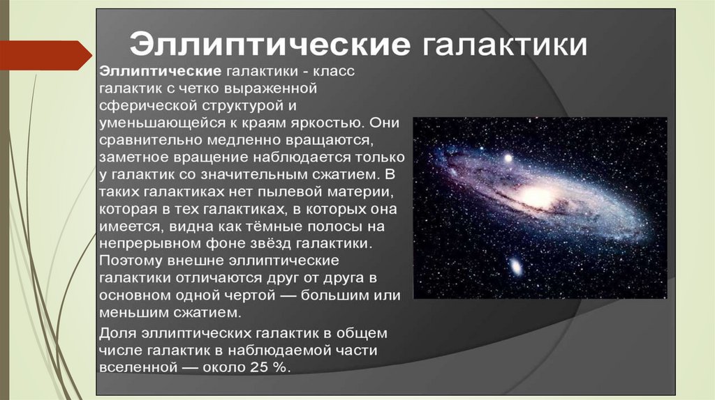 Галактики их типы и классификация презентация онлайн