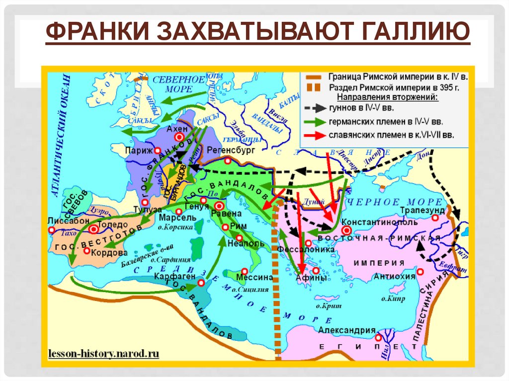 Империя и варвары презентация