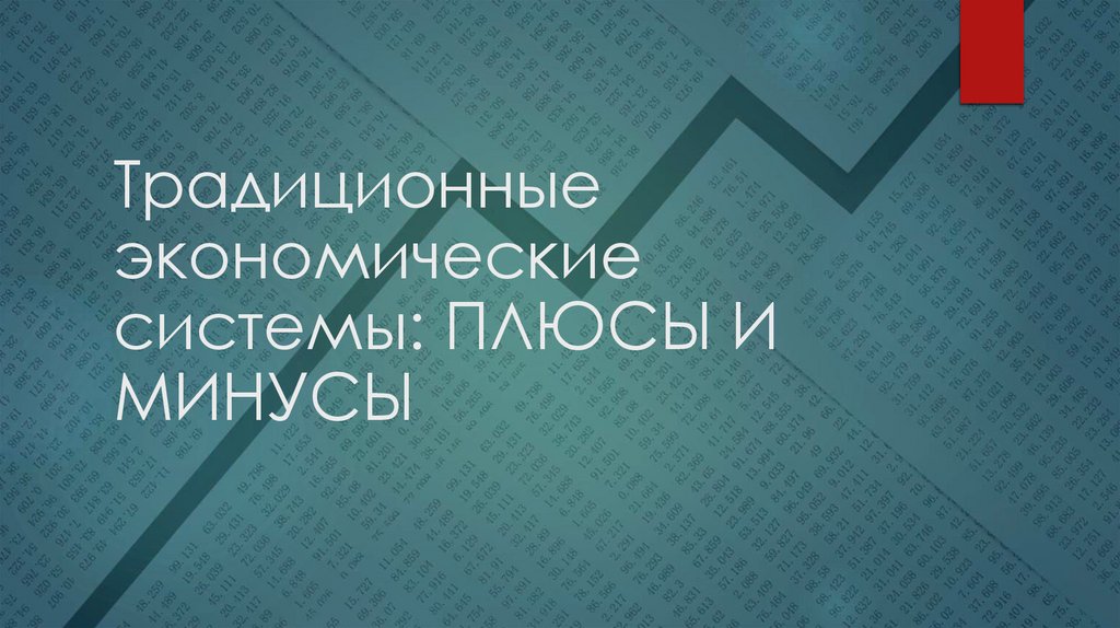 Рыночная экономическая система плюсы и минусы презентация онлайн