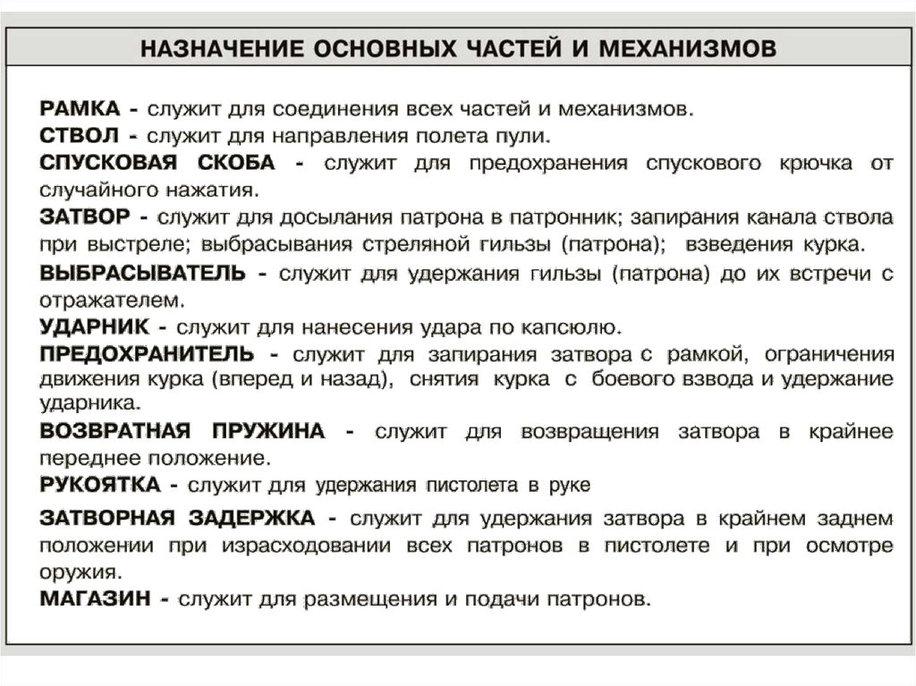 Конструкцией представленного на рисунке пистолета пм