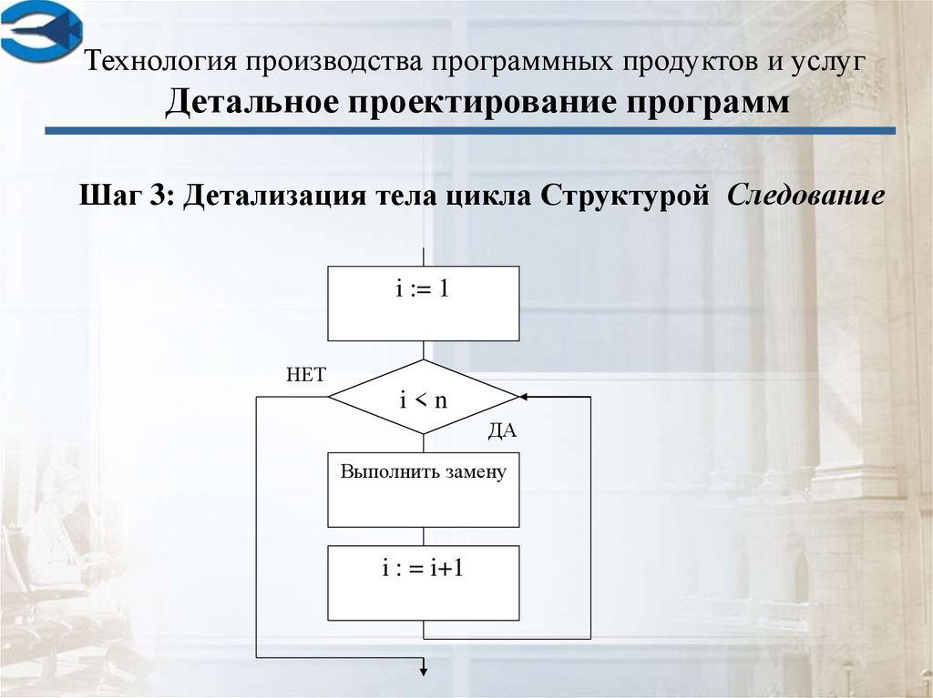 Определение программы проектирования. Детальное проектирование программного обеспечения.