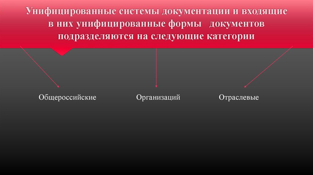 Стандартизация документов картинки