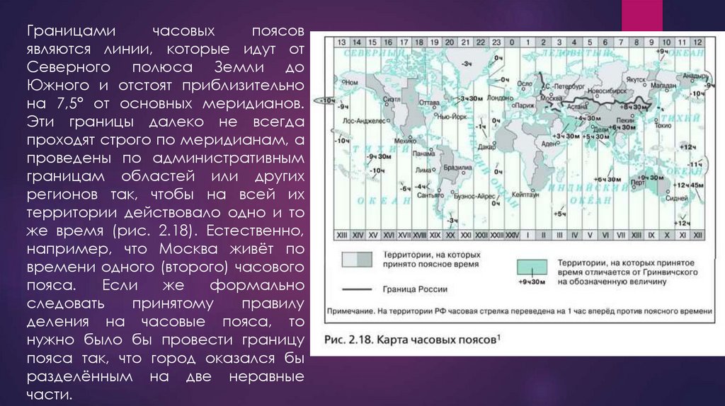 Форматы времени/даты | жк-макар.рф