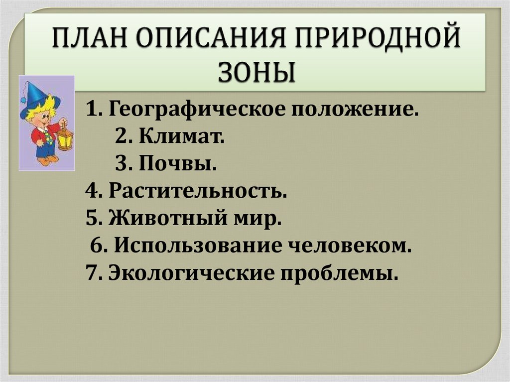 План описания природной зоны географическое положение зоны