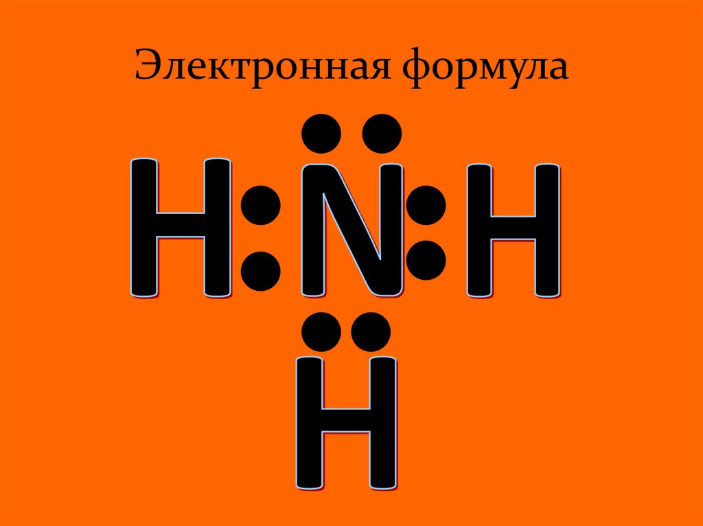 Аммиак. Соли аммония - презентация онлайн