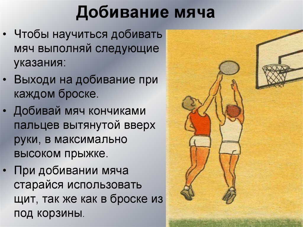 Обучение игре в мяч. Добивание мяча в баскетболе. Броски мяча в баскетболе. Как научиться баскетболу. Правильный бросок в баскетболе.