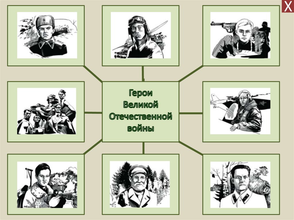Герои ВОВ - презентация онлайн