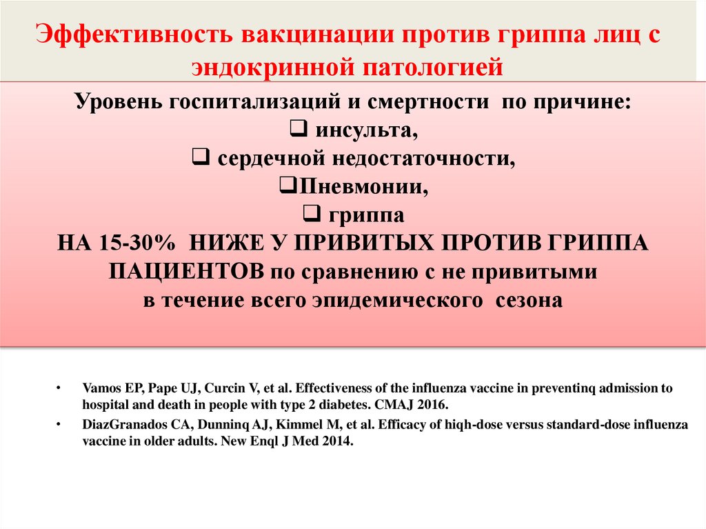 Грипп обязательные прививки. Эффективность вакцинации. Эффективность прививок. Критерии эффективности вакцин. Порядок вакцинации против гриппа.