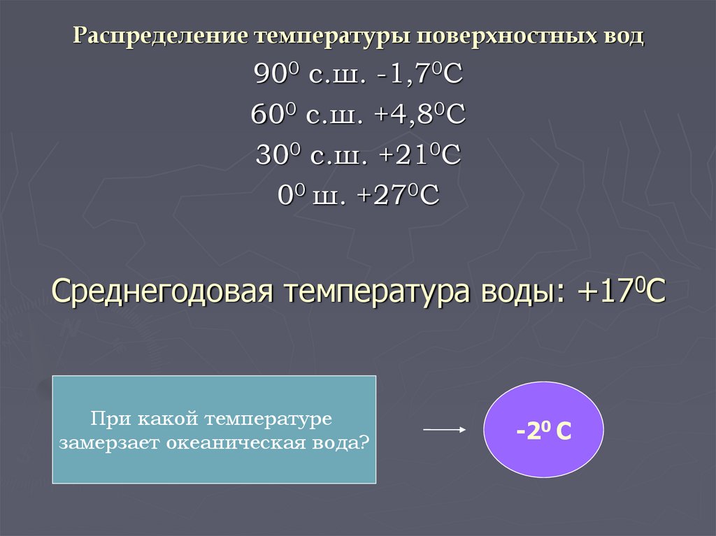 Температура поверхностных вод. Распределение температуры поверхностных вод. Среднегодовая температура поверхностных вод. Распределение температуры поверхностных вод как определить. Температура поверхностных вод, °c.