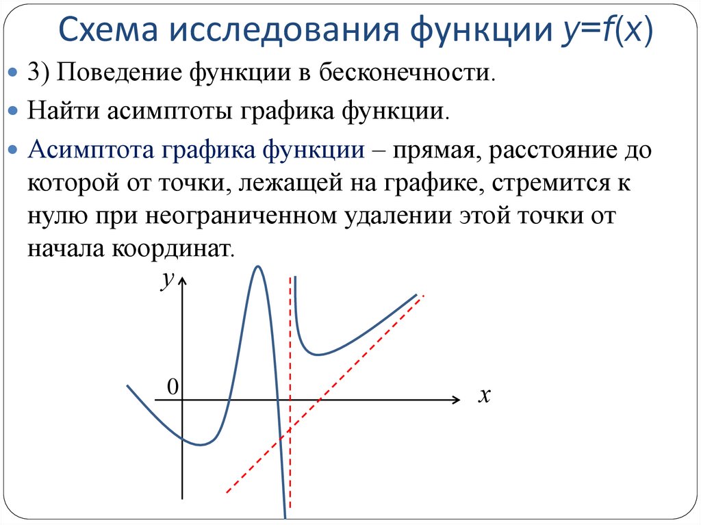 Дифференциальную функцию f x. Приложения дифференциального исчисления.