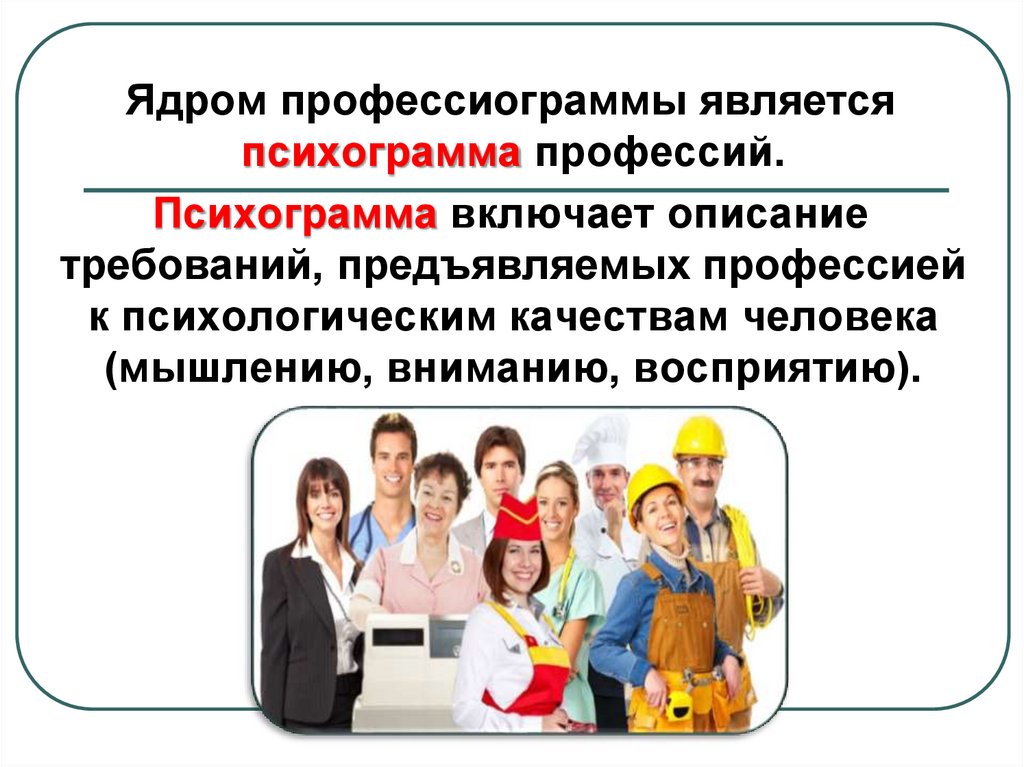 Профессии 8 класс технология. Профессиограмма и психограмма. Профессиограмма и психограмма профессии. Профессиограмма картинки. Профессиограмма дизайнера.