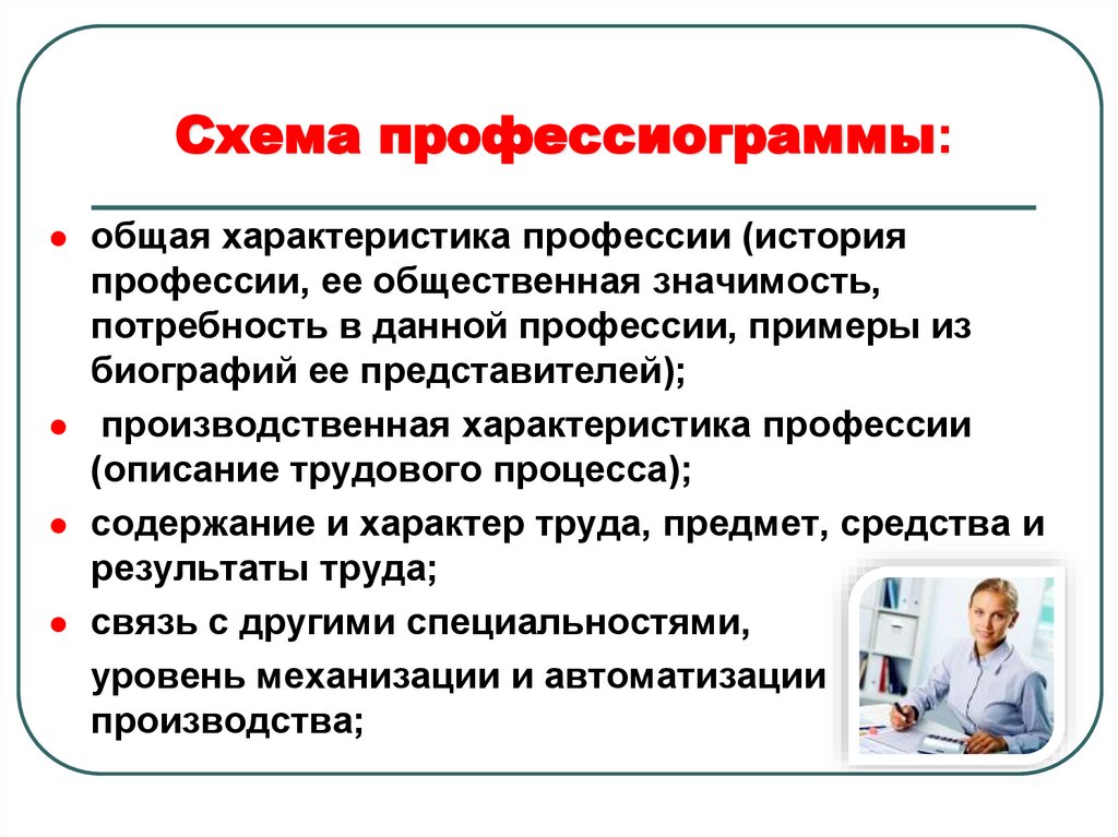 Схема профессиограммы стоматолога