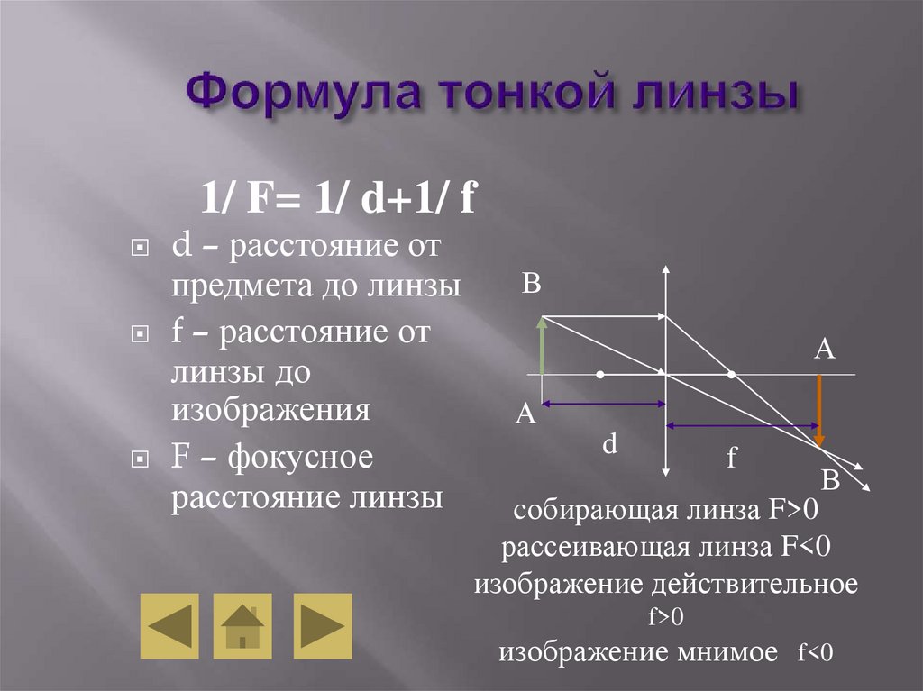 Оптика. Линзы. 11 класс - презентация онлайн