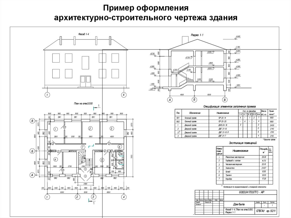 Пример оформления архитектурно-строительного чертежа здания