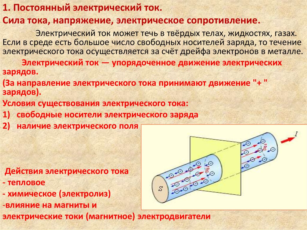 Презентация законы постоянного тока