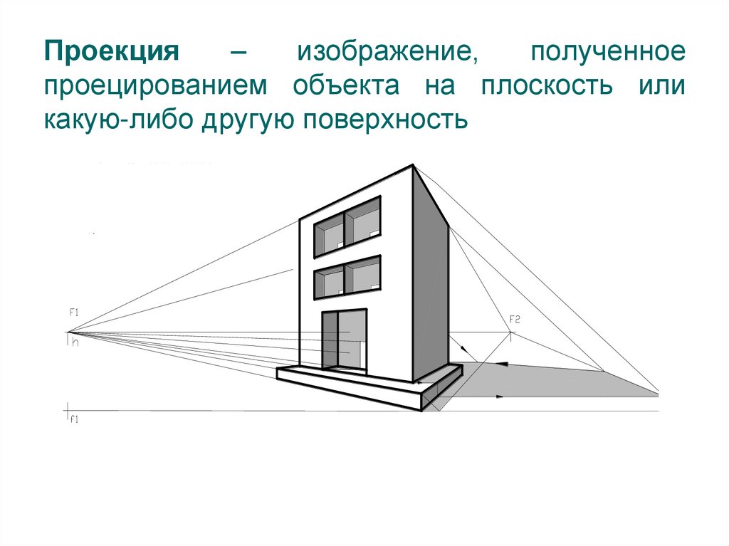 Проекция картинки. Как спроецировать картинку на стену с телефона.