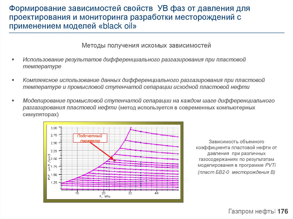 Анализ разработки месторождений. Характеристика пластовых флюидов. Пластовая температура. Коэффициент аномальности пластового давления. Pvt свойства нефти.