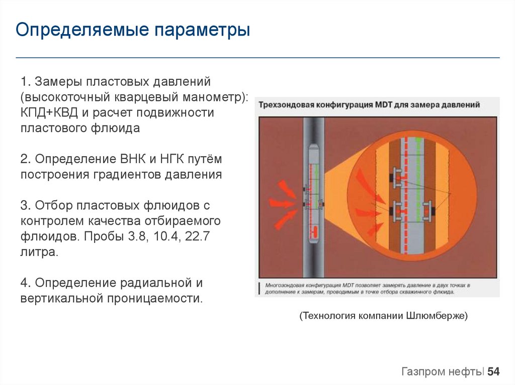 Определить параметры