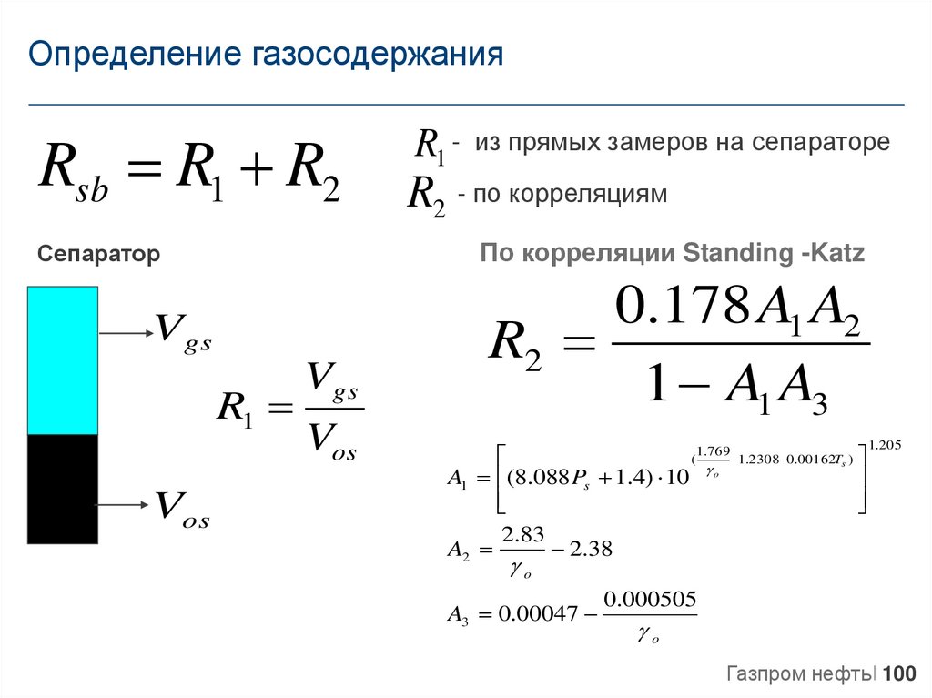 Плотность газа по воздуху