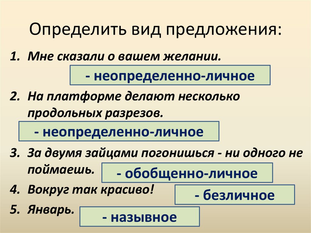 Определить вид предложения: