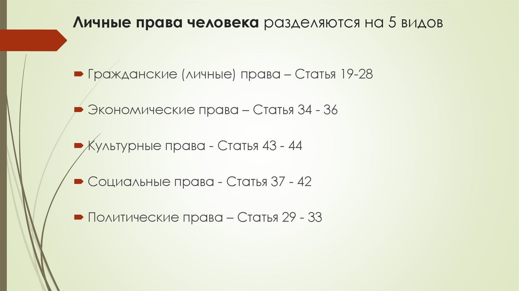 Личные права и свободы человека РФ - презентация онлайн