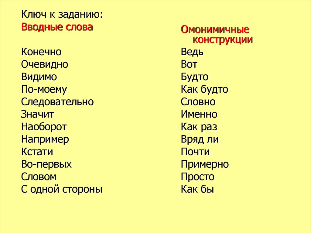 Все выражения страны. Список вводных слов в русском языке таблица. Вводные слова в русском языке список. Водные слова. Водный.
