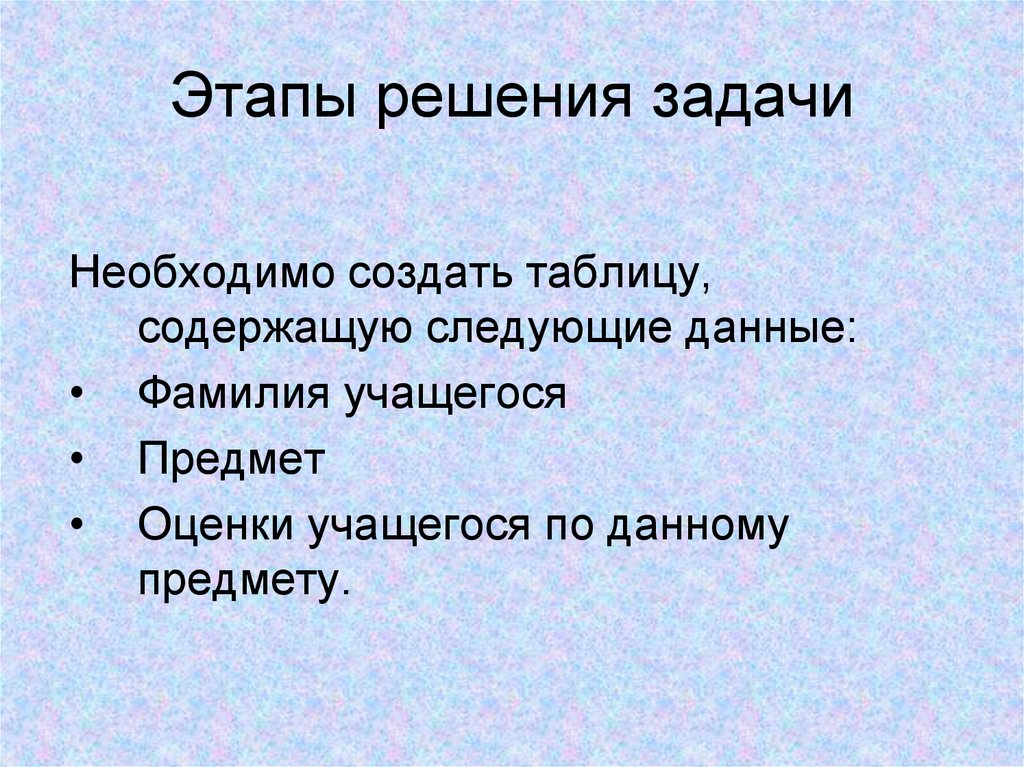 Этапы решения задач