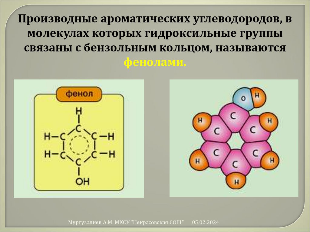 Гидроксильная группа в бензольном кольце. Производные ароматических углеводородов. Функциональная группа ароматических углеводородов. Назвать производные ароматических углеводородов. Углеводороды в молекулах которых имеются бензольные кольца это.
