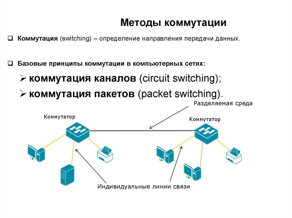 Технологии коммутации каналов. ) Виртуальный метод коммутации пакетов. Датаграммный метод коммутации пакетов. Метод коммутации в лингвистике.