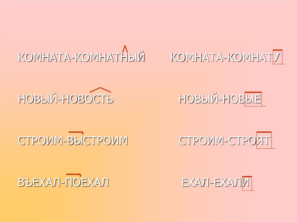 КОМНАТА-КОМНАТНЫЙ КОМНАТА-КОМНАТУ НОВЫЙ-НОВОСТЬ НОВЫЙ-НОВЫЕ СТРОИМ-ВЫСТРОИМ СТРОИМ-СТРОЯТ ВЪЕХАЛ-ПОЕХАЛ ЕХАЛ-ЕХАЛИ