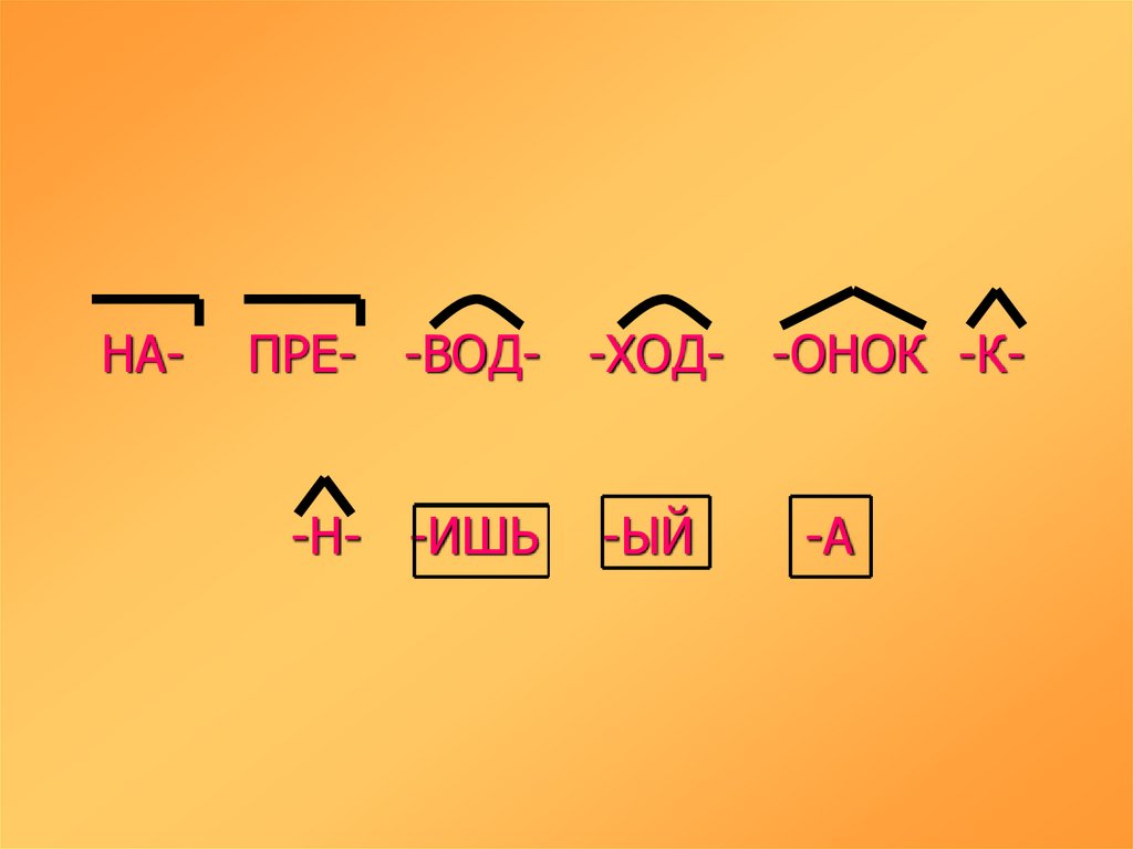НА- ПРЕ- -ВОД- -ХОД- -ОНОК -К- -Н- -ИШЬ -ЫЙ -А