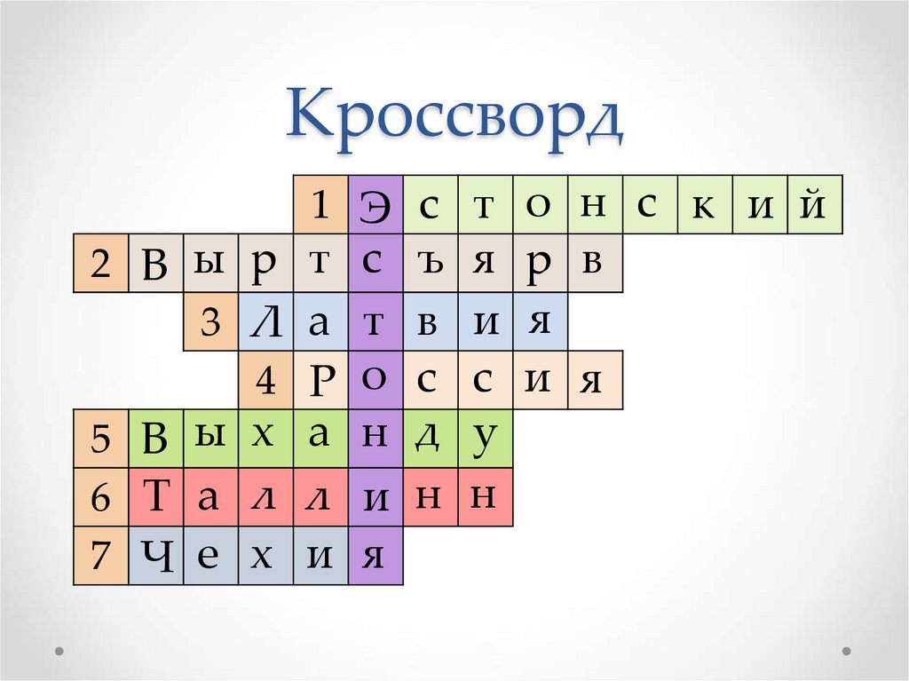 Кроссворд