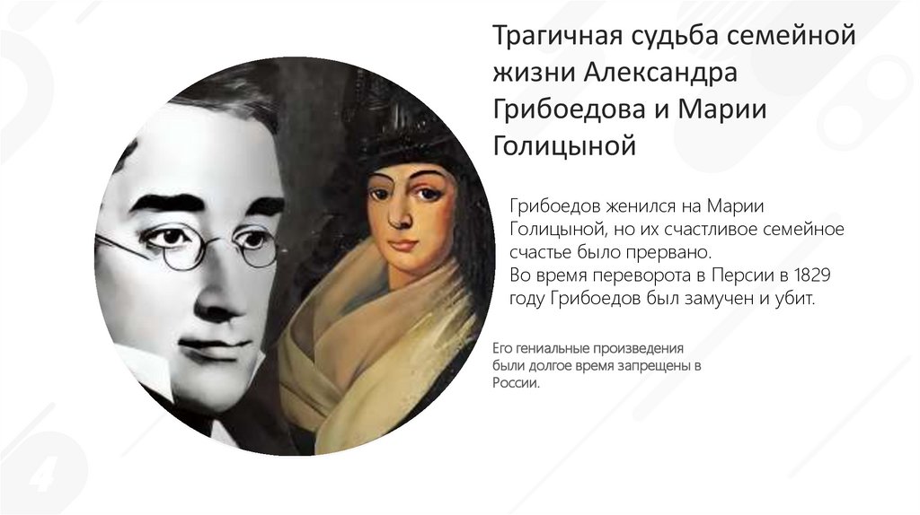 Александр Сергеевич Грибоедов - презентация онлайн