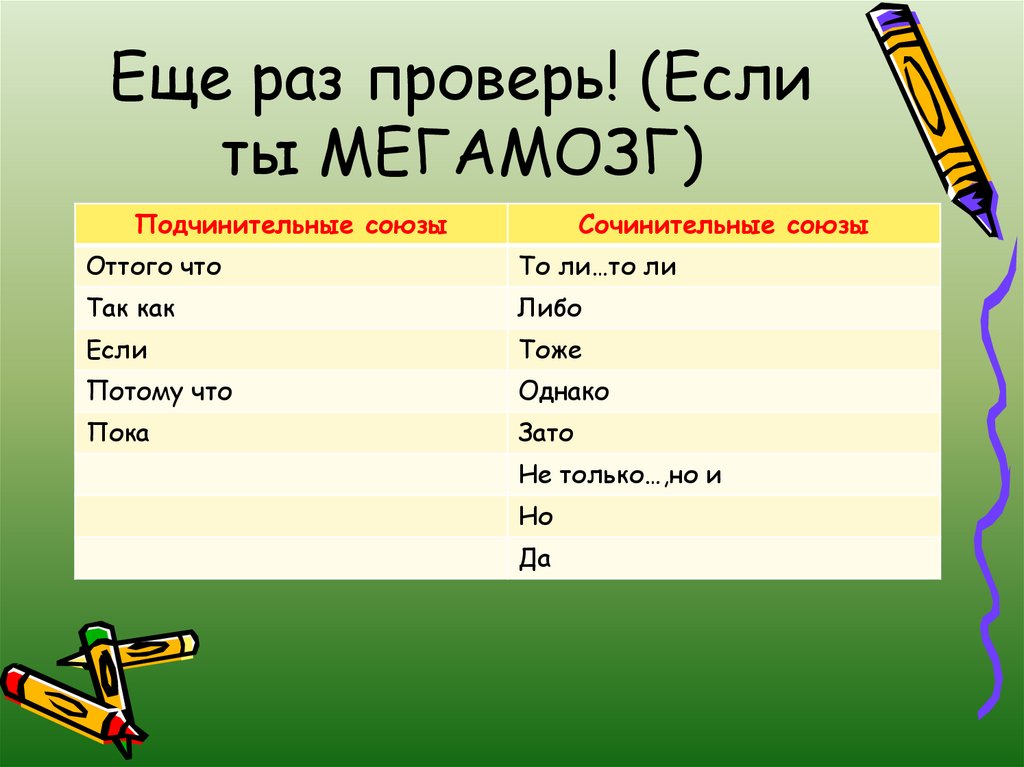 Презентация в 7 классе подчинительные союзы презентация