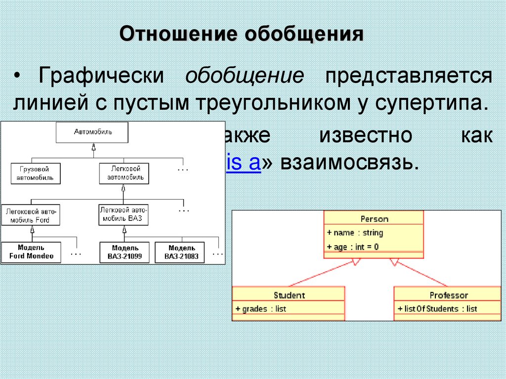 Отношение обобщения