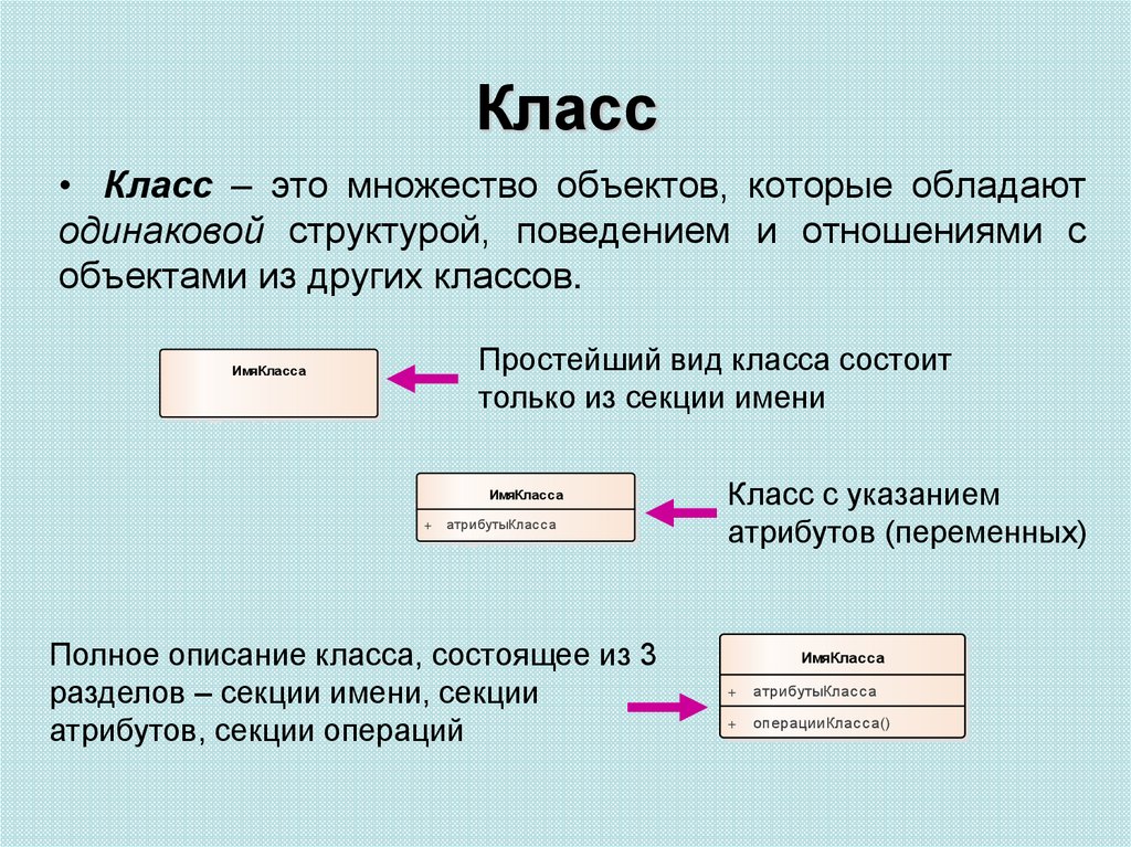 Статистика 11 класс