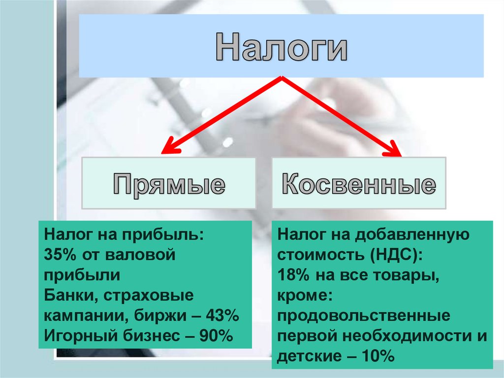 Налоги