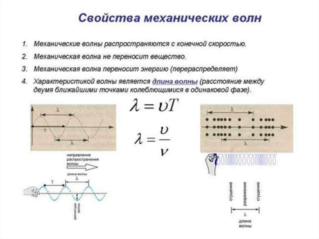 Чем отличаются понятия механической волны и колебания. Механические волны параметры и свойства. Механические волны характеристики волн. Характеристики механических волн физика. Перечислите основные характеристики механических волн?.