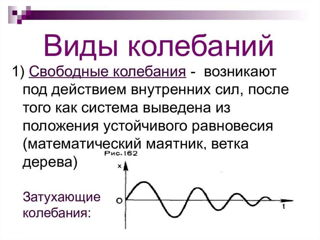 Колебания l m. Типы механических колебаний. Какие бывают механические колебания. Виды механических колебаний в физике с примерами. Колебания виды колебаний.