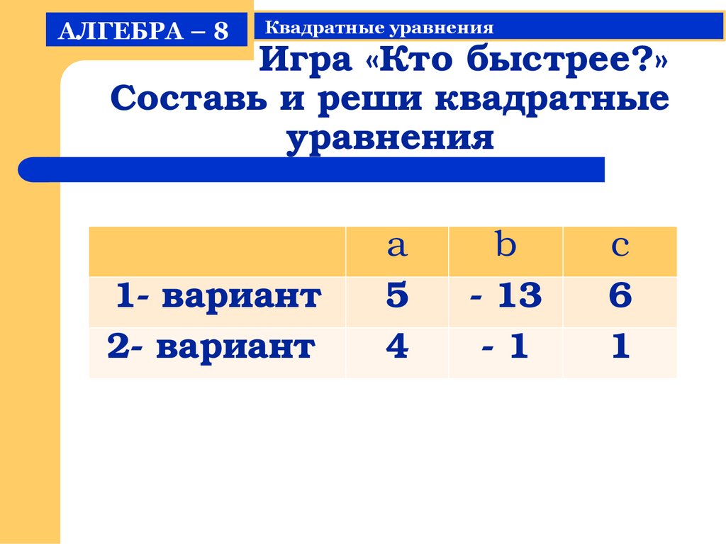 Решение квадратных уравнений - презентация онлайн