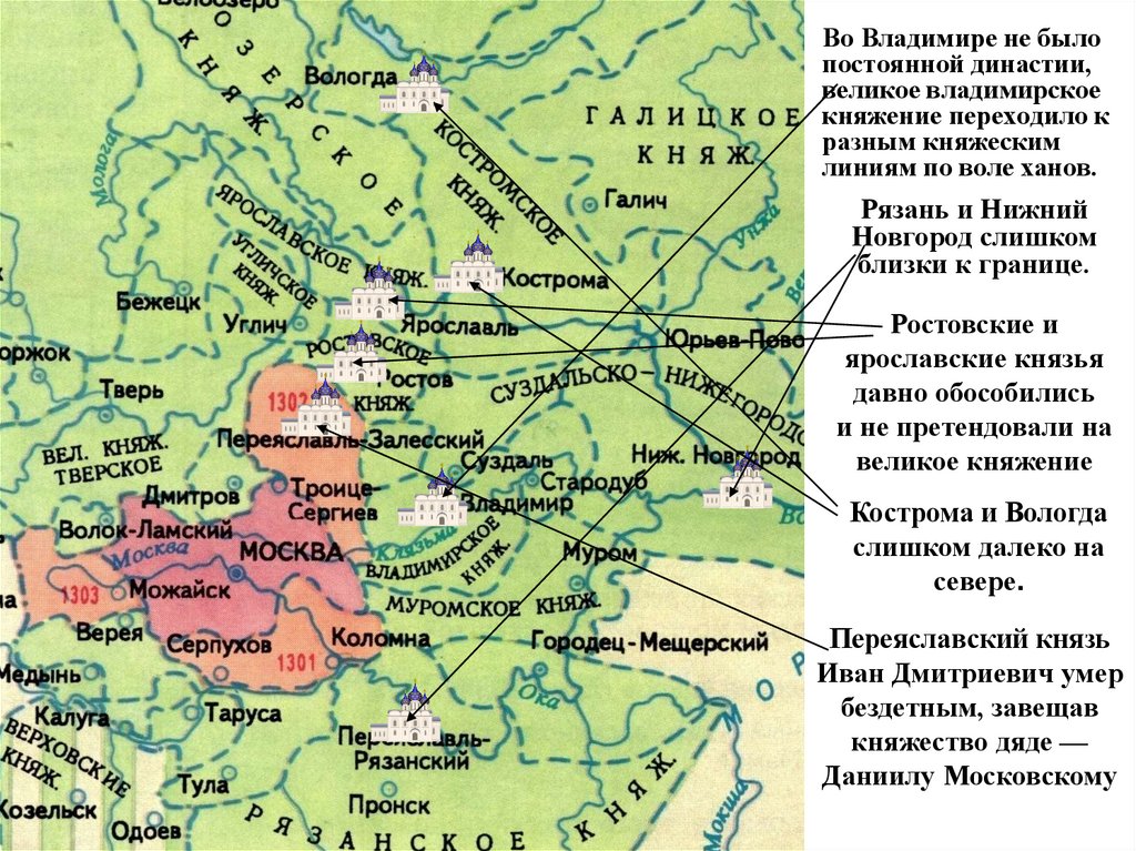 Русские земли в 14 веке карта