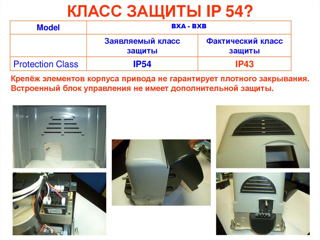 5 класс защиты. Результат испытания привода. Эра-MF класс защиты.