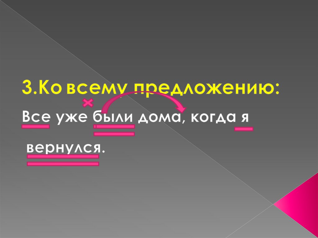 Сложноподчиненные предложения - презентация онлайн