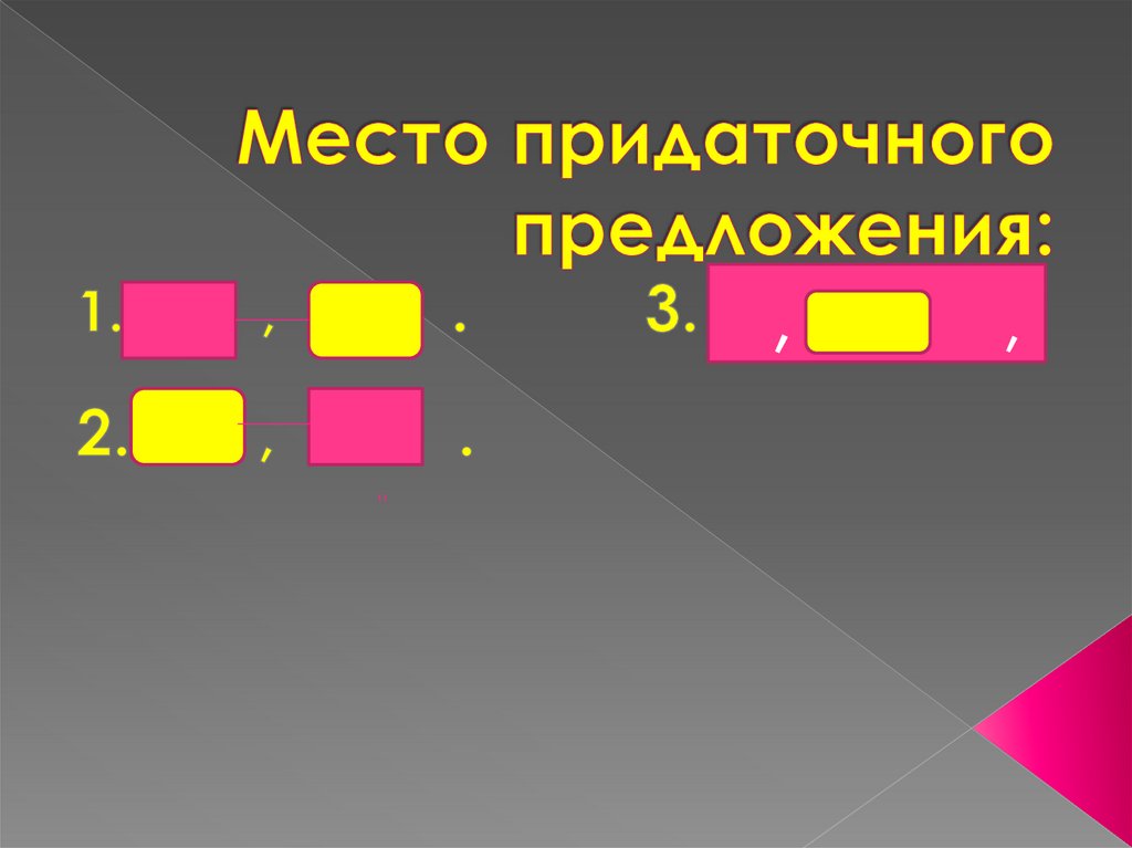 Сложноподчиненные предложения - презентация онлайн