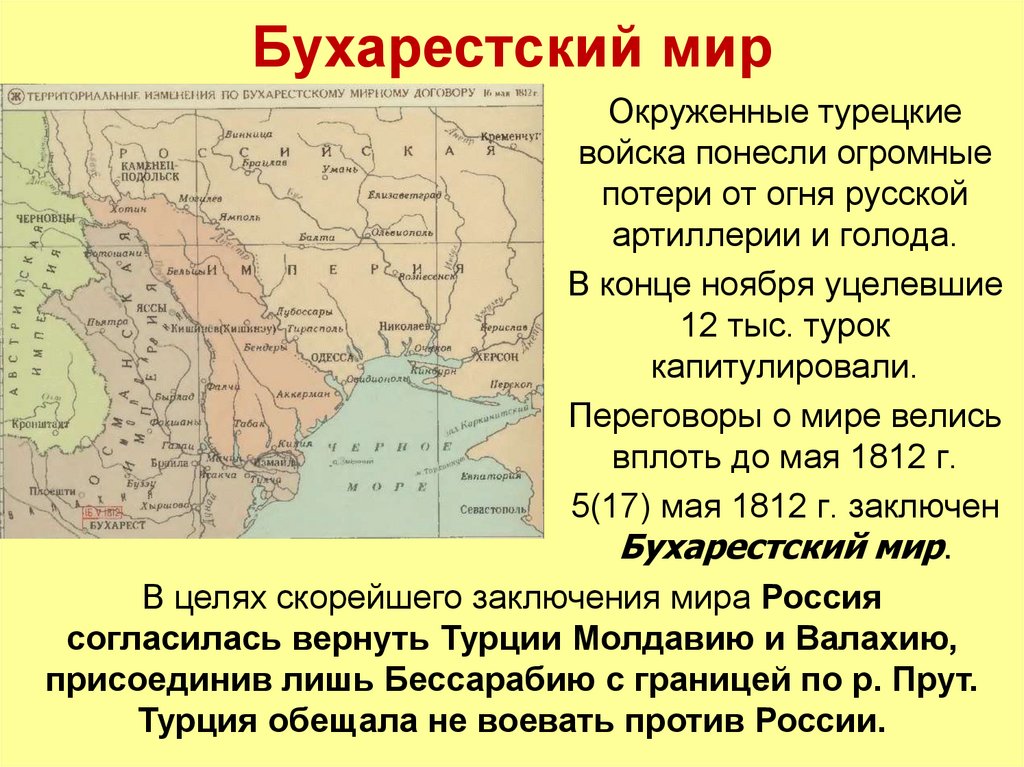 Молдавия присоединится к россии. Бухарестский Мирный договор 1812. Бухарестский мир при Александре 1.