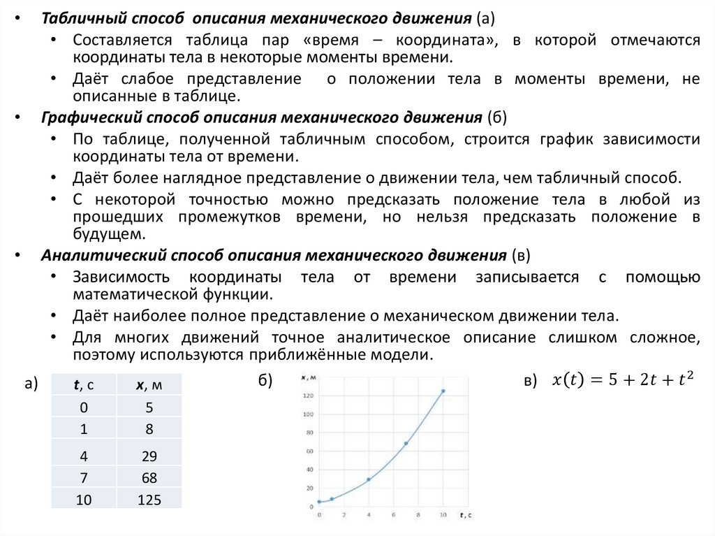 Способы описания механического движения аналитический и графический. Способы описания механического движения. Какие из перечисленных ниже величин описывают механическое движение.