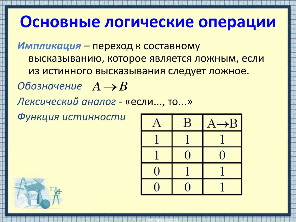 Основные логические операции и средства их реализации. Основные логические операции в 1с. Логические операции импликация эквивалентность. Перечислите основные логические операции в информатике.