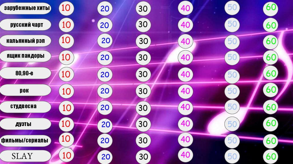 УГАДАЙ МЕЛОДИЮ - online presentation