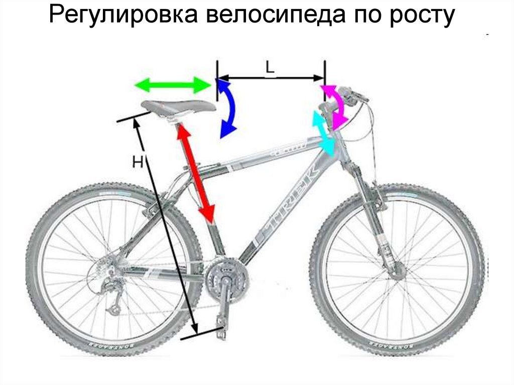 Регулировка рамы по высоте. Регулировка высоты седла горного велосипеда. Высота руля велосипеда относительно седла. Правильная регулировка велосипедного седла. Как отрегулировать велосипед.