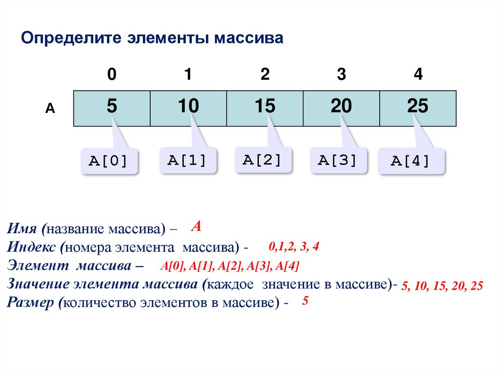 9 класс массивы презентация